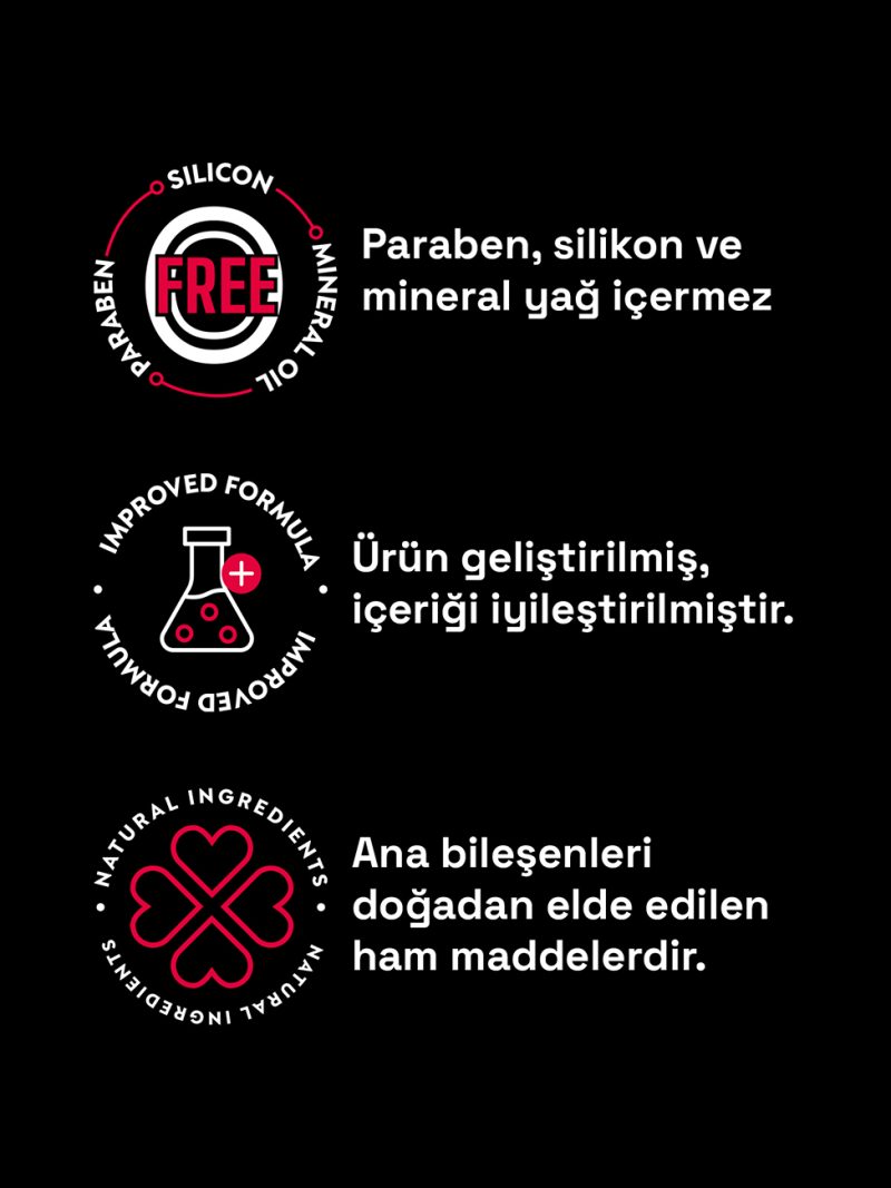 içerik_ikonlar COOLING LOTION<br>Serinletici ve Ferahlatıcı